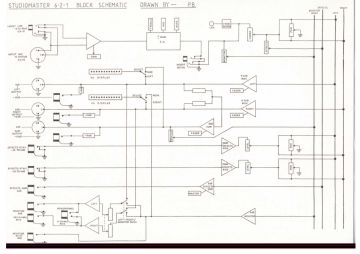Studiomaster Mini Mix schematic circuit diagram